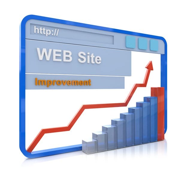 Website Improvement